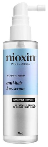 Anti-Hair Loss Serum Anti-Hair Loss Treatment 70 ml